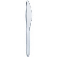 Cuchillo plastico transparente 178 mm. caja 16x100